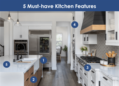 5 Functional Features You Need in Your Kitchen