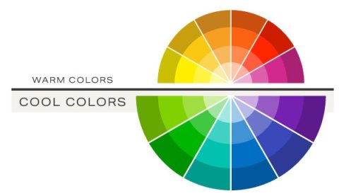 Colors to Encourage Peace, and Spirituality | Sea Pointe